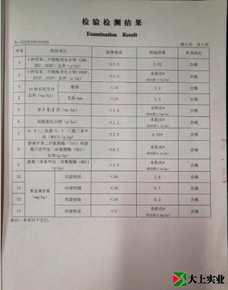 學(xué)校運(yùn)動(dòng)場改造材料檢測結(jié)果