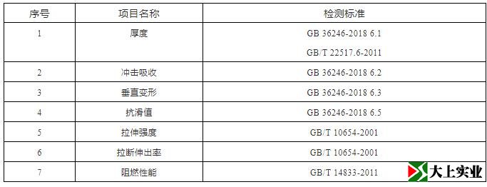 塑膠跑道檢測(cè)哪些內(nèi)容